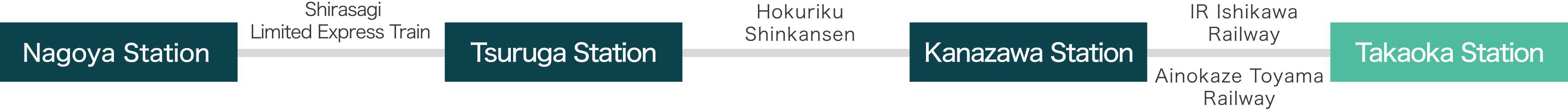 No translations for 'alt_takaoka-nagoya-train2'